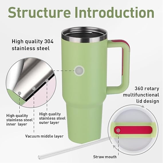 Stainless Steel Tumbler with Lid & Straw | Vacuum Insulated Tumbler | Double Wall Reusable Bottle with Handle, Leak Proof Tumbler for Office, Gym - 1200ml