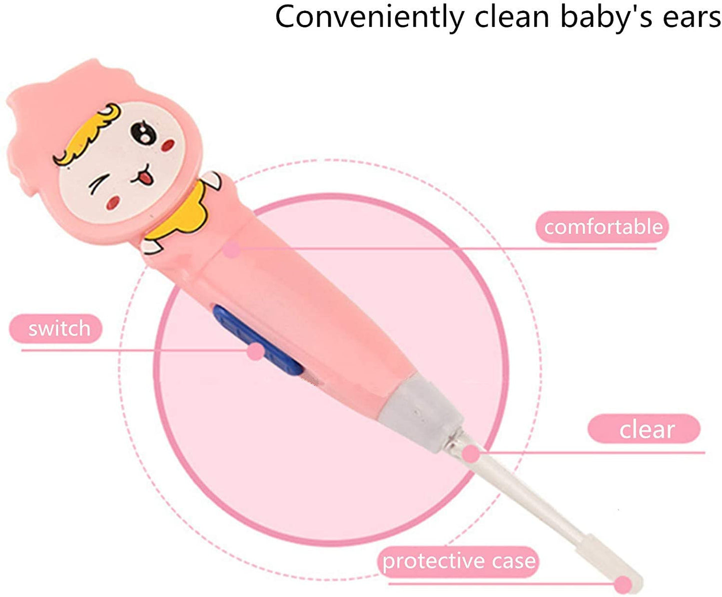 10 Pcs Baby Care & Grooming Kit – Newborn Essentials Set