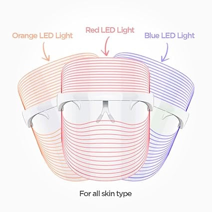 7-Color LED Light Therapy Face Mask – Skin Rejuvenation, Anti-Aging, Acne & Spot Removal, Collagen Boosting, Wireless & Rechargeable