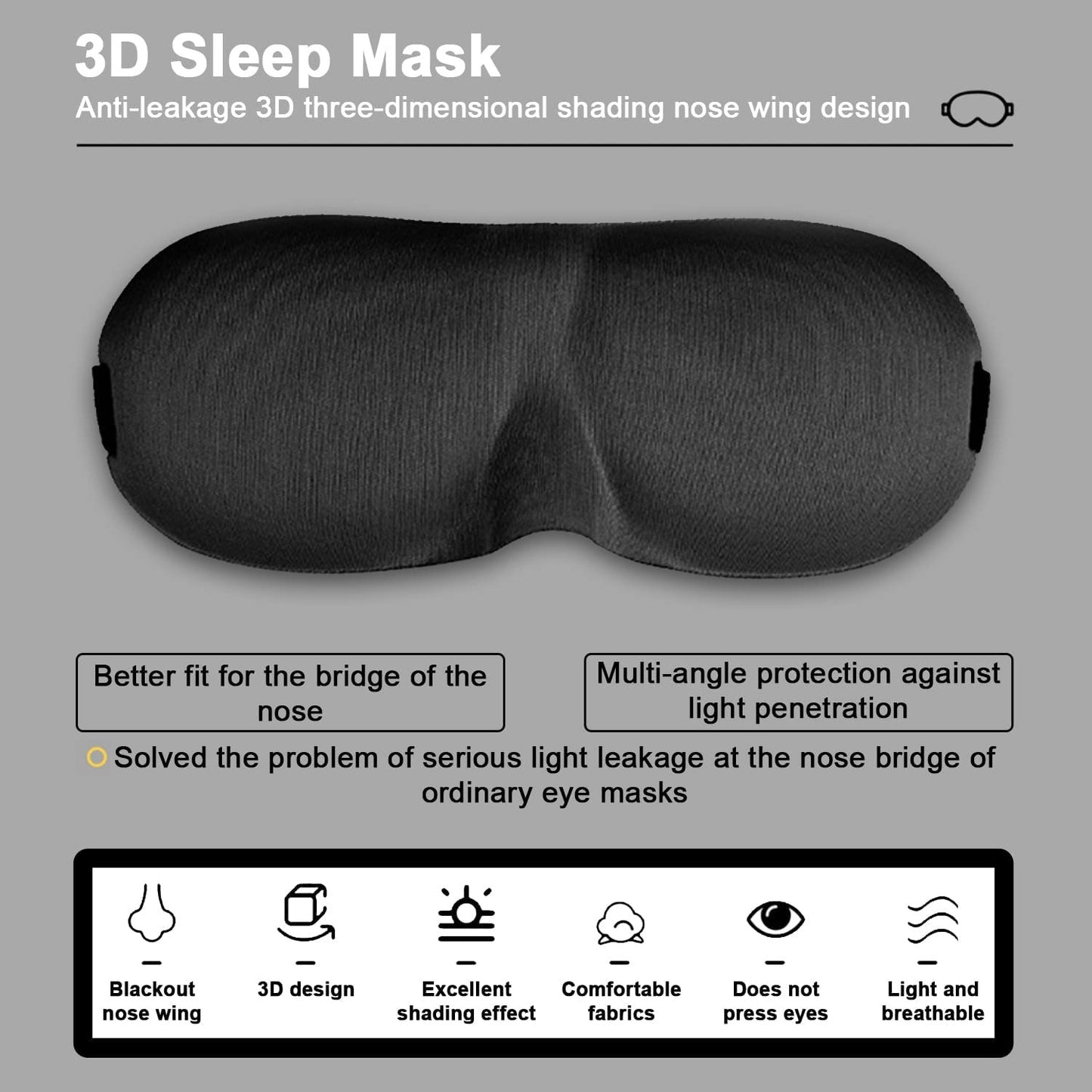 3D Contoured Sleep Mask – 100% Light Blockout, Adjustable Soft Eye Shade for Travel, Naps & Shift Work