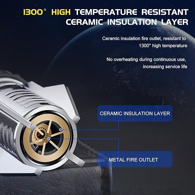 Jet Torch Butane Lighter – Green Flame Playing Card Design with LED UV Cash Detection, Windproof & Refillable Gift Lighter