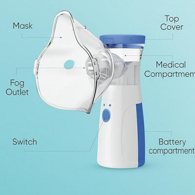 Portable Nebulizer Machine – Lightweight, Silent & Easy to Use
