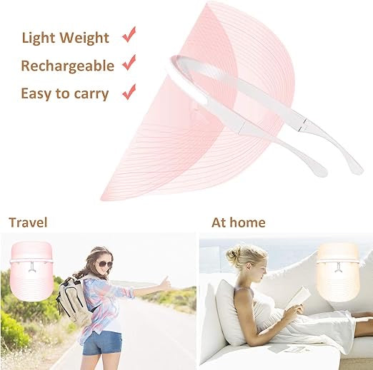 7-Color LED Light Therapy Face Mask – Skin Rejuvenation, Anti-Aging, Acne & Spot Removal, Collagen Boosting, Wireless & Rechargeable