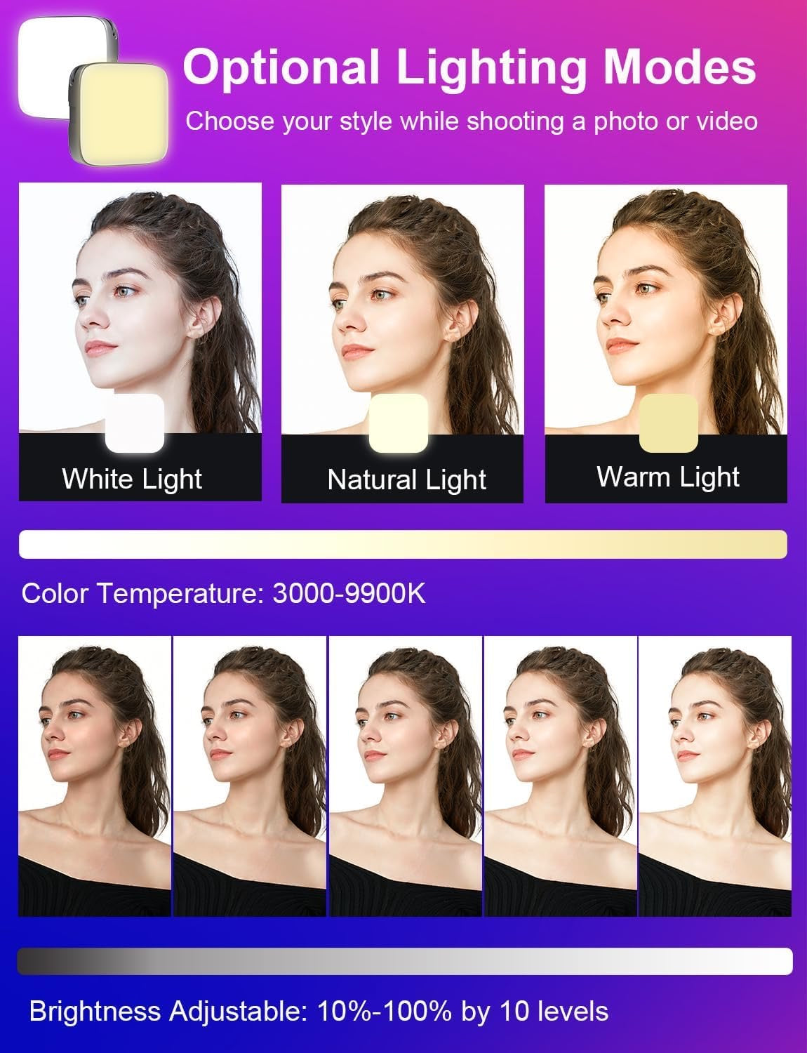 Pocket Fill Light, Dimmable High Bright Clip Fill Light for Makeup LED VIDEO LIGHT Pocket Fill Light, Dimmable High Bright Clip Fill Light for Makeup Selfie Light Laptop Light for Video Conferences BETTRY CELL