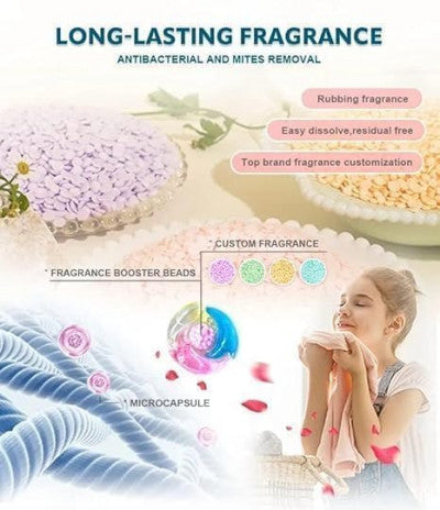 5-in-1 Advanced Laundry Pods with Microcapsule Fragrance Boost – Residue-Free Concentrated Cleaning