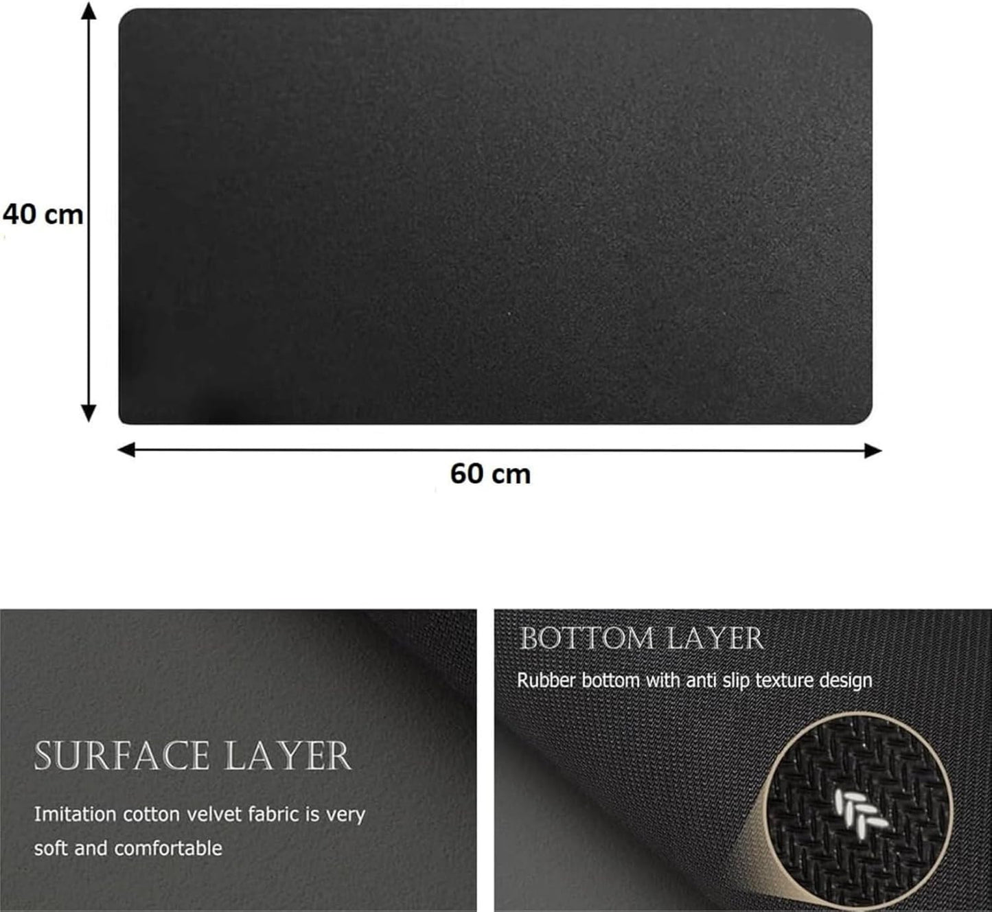 Quick-Dry Kitchen Dish Mat – 40×60 cm