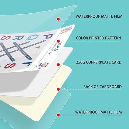 Magical Tracing Workbook Set for Kids – Reusable Calligraphy, Drawing & Writing Practice (Set of 4 Books with Pen + Refills)