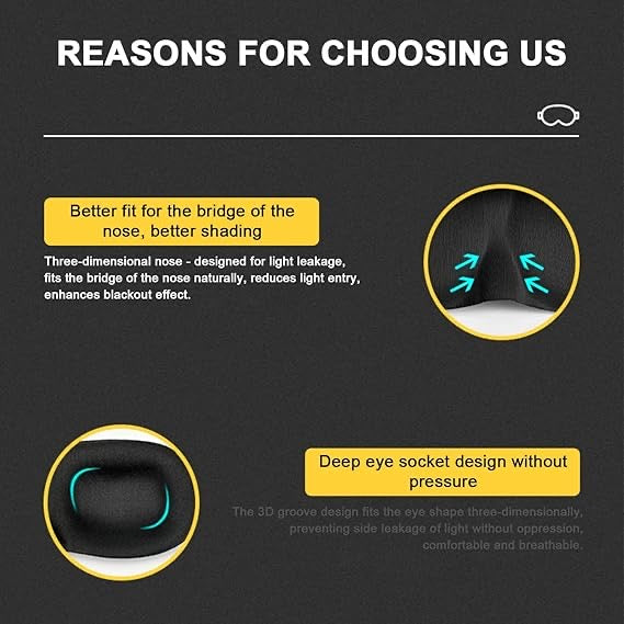 3D Contoured Sleep Mask – 100% Light Blockout, Adjustable Soft Eye Shade for Travel, Naps & Shift Work