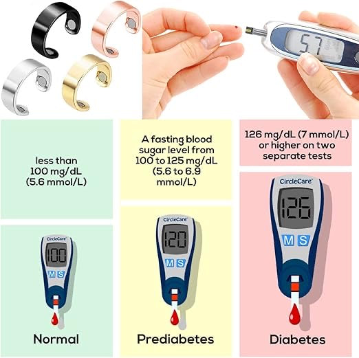 Magnetic Blood Sugar Control Rings (Pack of 2) | Adjustable Therapeutic Ring for Glucose Balance, Lymph Drainage & Weight Wellness