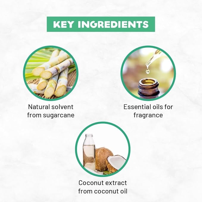 Plant Based Fabric Wrinkle Remover, Removes Creases And Odor, Biodegradable And Non-toxic - 100ml Pack