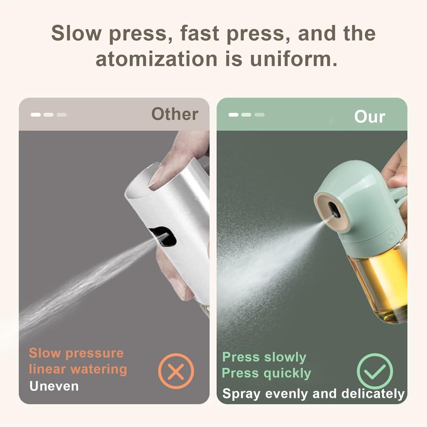 Eye-Cap Glass Oil Spray Bottle – Cute Leak-Proof Kitchen Dispenser (180 ML)