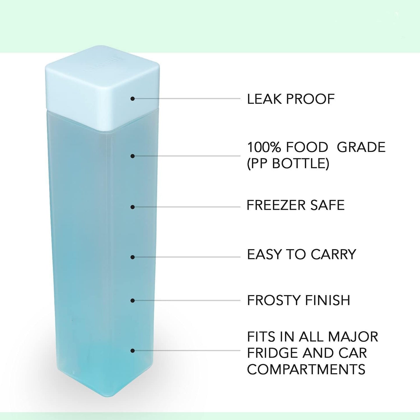 Frosty Square Water Bottle – Leakproof, Lightweight & Stylish Portable Drink Bottle