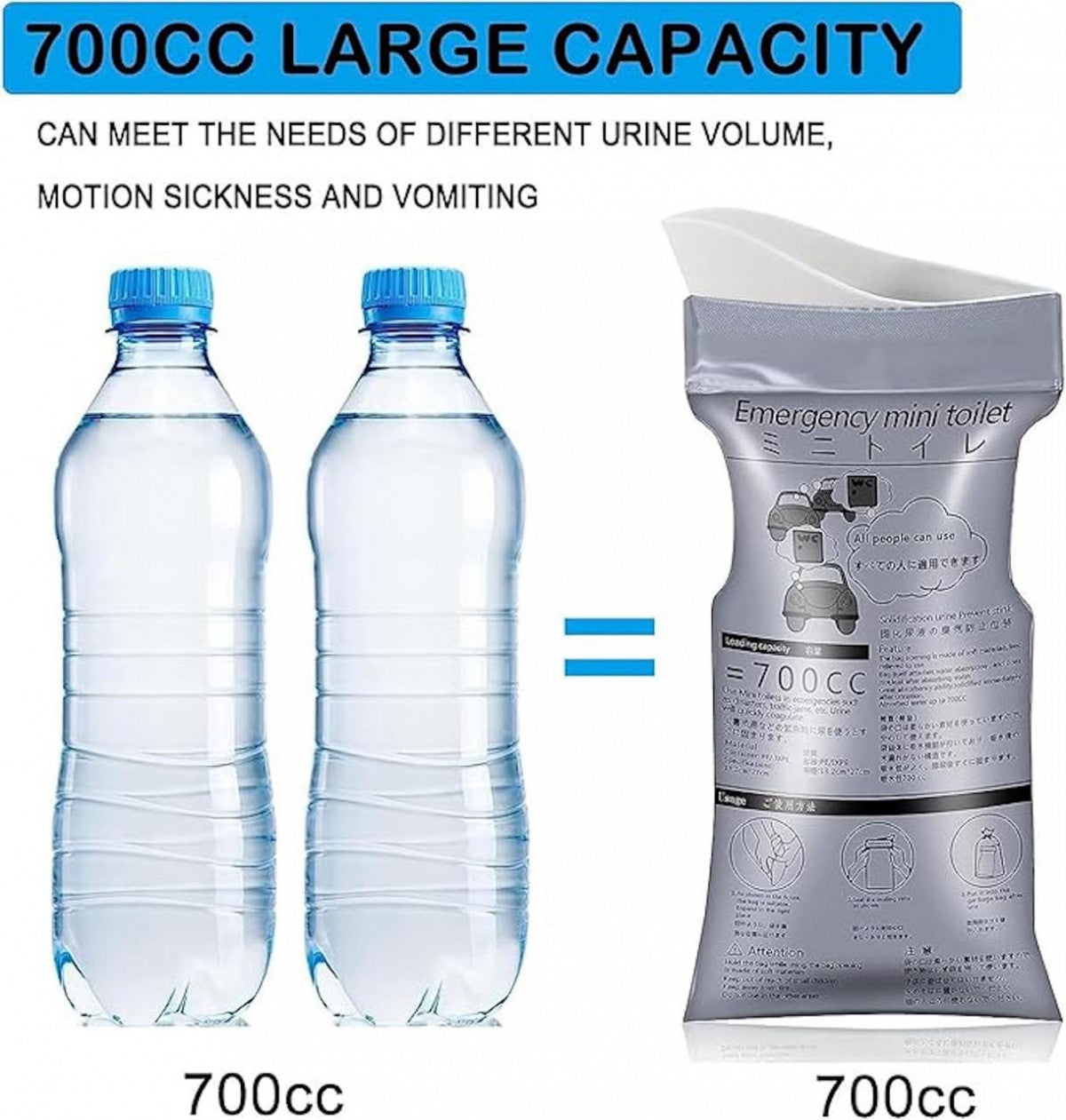 Disposable Urine Bags – Leak-Proof, Unisex Travel & Emergency Solution (700ml)