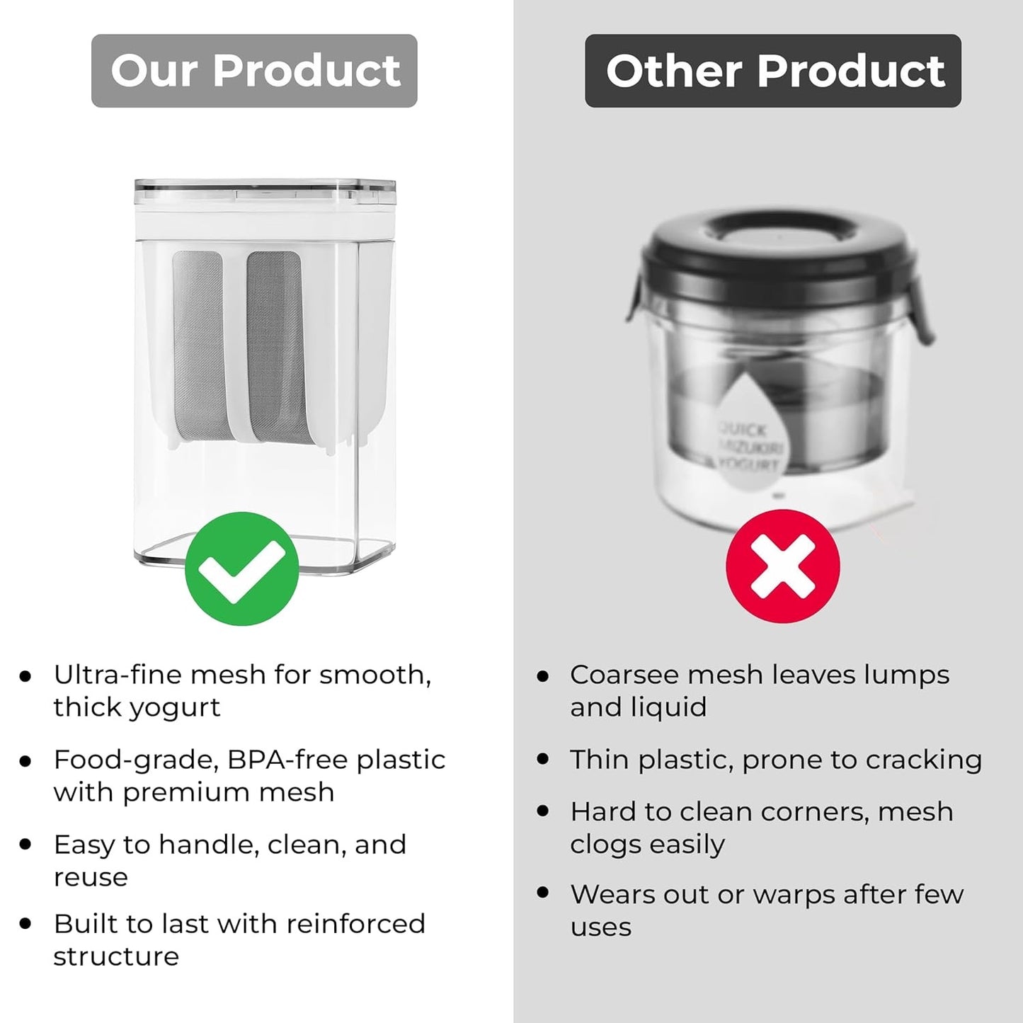 🍶 1100ML Greek Yogurt Strainer & Homemade Yogurt Maker – Large Capacity, Leak-Proof Design