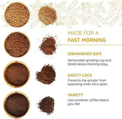 Nima Electric Coffee Grinder – 300W, Multi-Purpose Bean & Spice Grinder