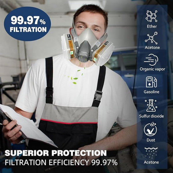Professional Face Gas Mask with Side-Mounted Filters – Industrial-Grade Respiratory Protection Kit