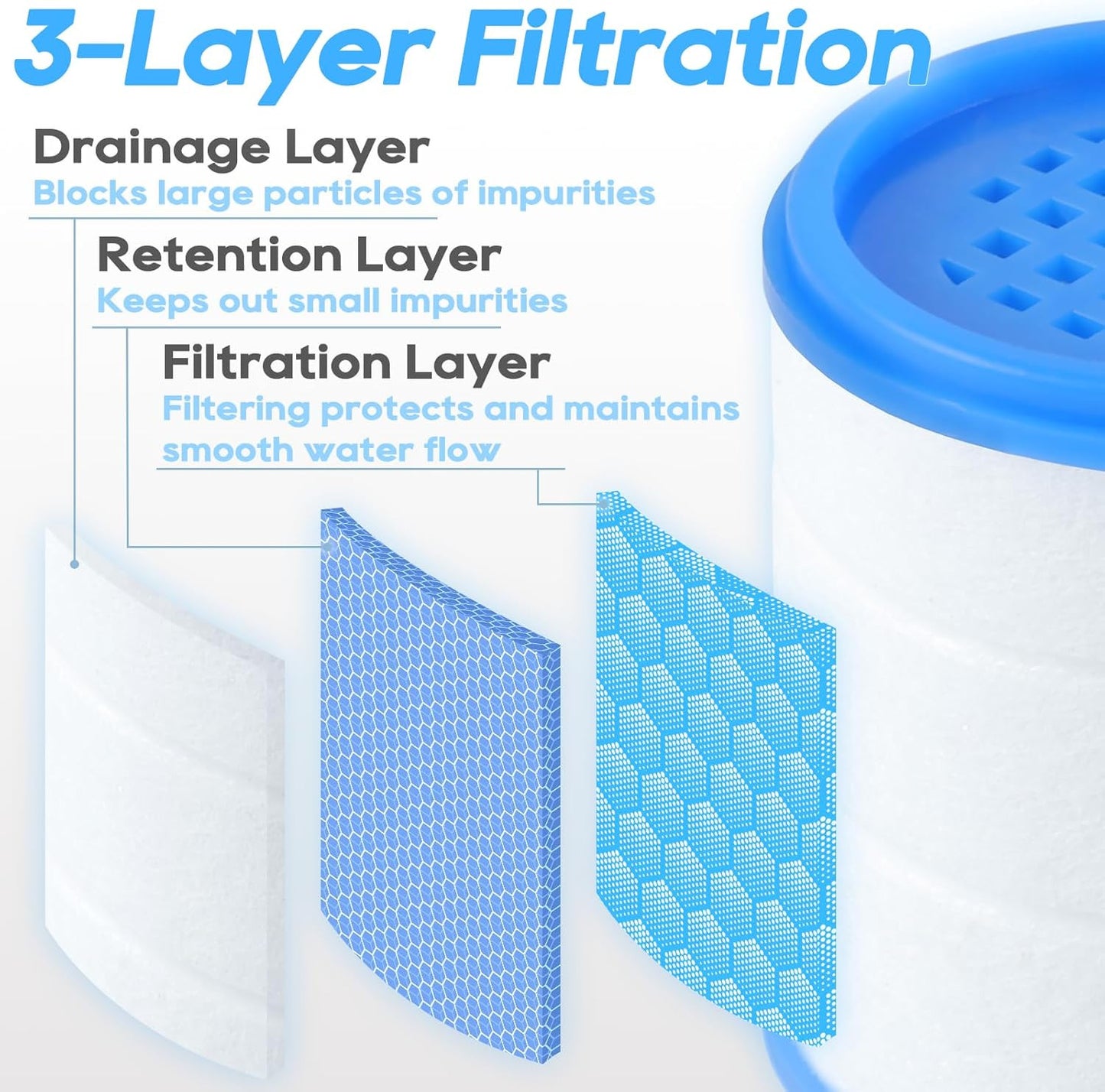 💧 360° Rotating Water Faucet Filter – Hard Water Purifier & Splash-Free Tap