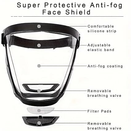 Full Face Shield Removable Filter Plug Anti Fog for Kitchen Restaurant Black| Facility Maintenance & Safety | Personal Protective Equip/PPE | Hard Hats