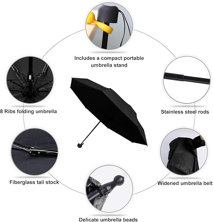 Mini Capsule Umbrella – Compact UV Protection Sun & Rain Umbrella for Women & Men