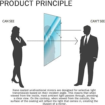 Nano Coated One-Way Disposable Mirror Film – Privacy Nano Layer for Windows & Rearview Mirrors | Reflective Privacy Sheet