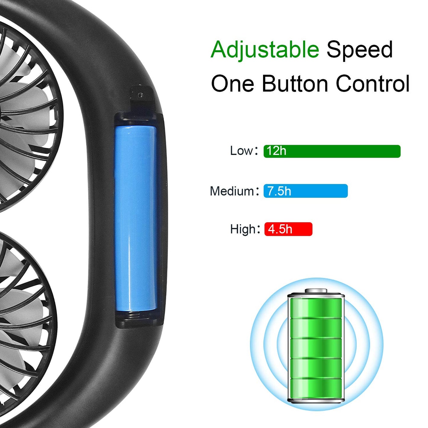 Portable Neck Fan – Hands-Free Rechargeable Dual Head Personal Cooler