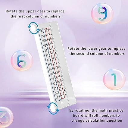 Children's Practice Math Board, Reusable Oral Arithmetic Writing Montessori Counting Toy, Math Flash Card, Addition & Subtraction Learning Calculate Set