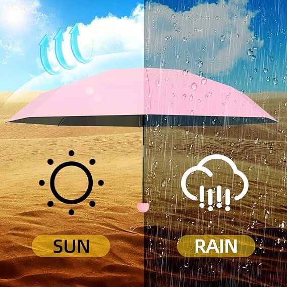 Mini Capsule Umbrella – Compact UV Protection Sun & Rain Umbrella for Women & Men