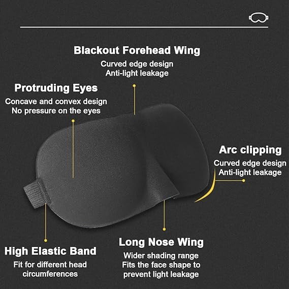 3D Contoured Sleep Mask – 100% Light Blockout, Adjustable Soft Eye Shade for Travel, Naps & Shift Work