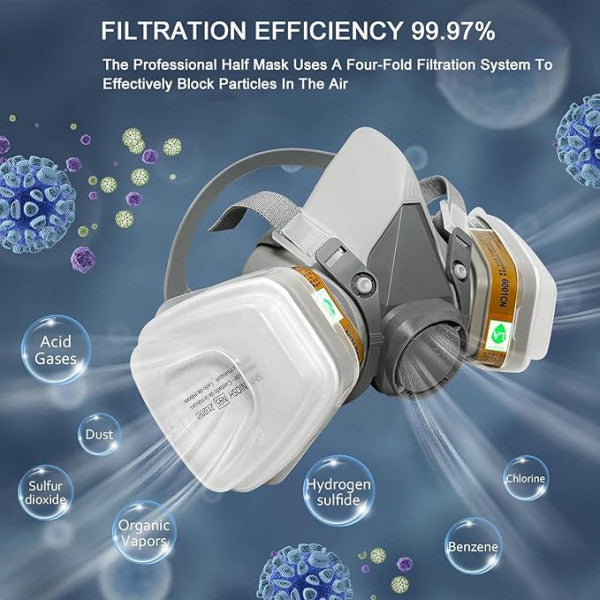 Professional Face Gas Mask with Side-Mounted Filters – Industrial-Grade Respiratory Protection Kit