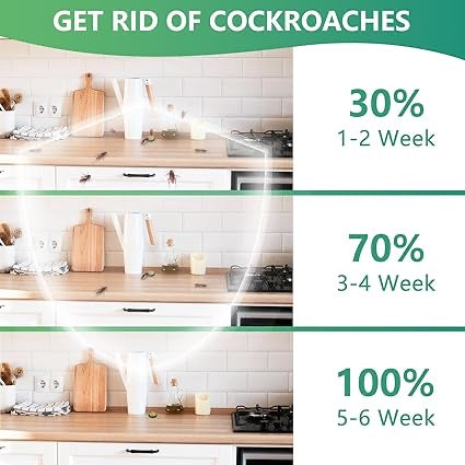 Natural Roach Bait Stations – Non-Toxic Cockroach Killer & Repellent | Indoor/Outdoor 12-Pack, Long-Lasting Nest Elimination