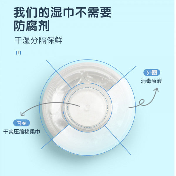 Press Pop Up Hand Wipes – Portable Expandable Wet & Dry Cleaning Towels - Pack of 2