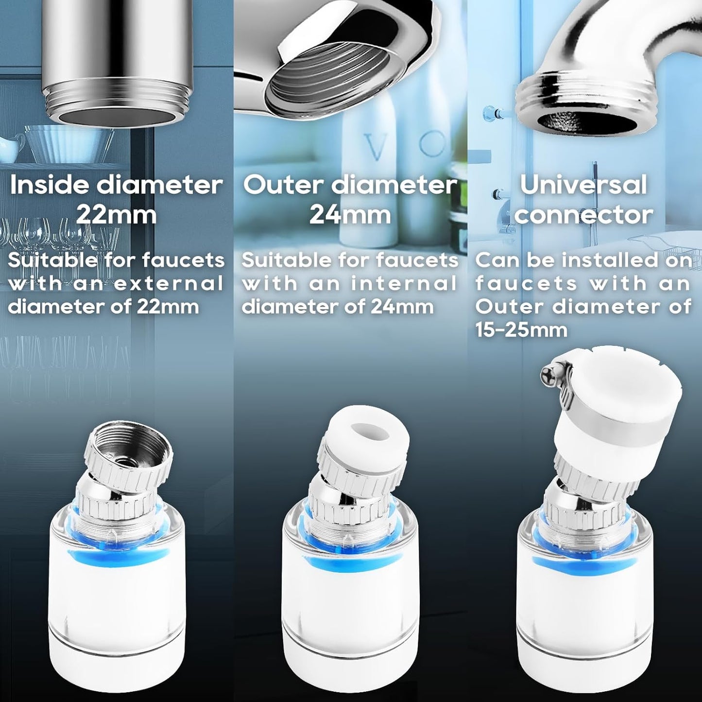 💧 360° Rotating Water Faucet Filter – Hard Water Purifier & Splash-Free Tap