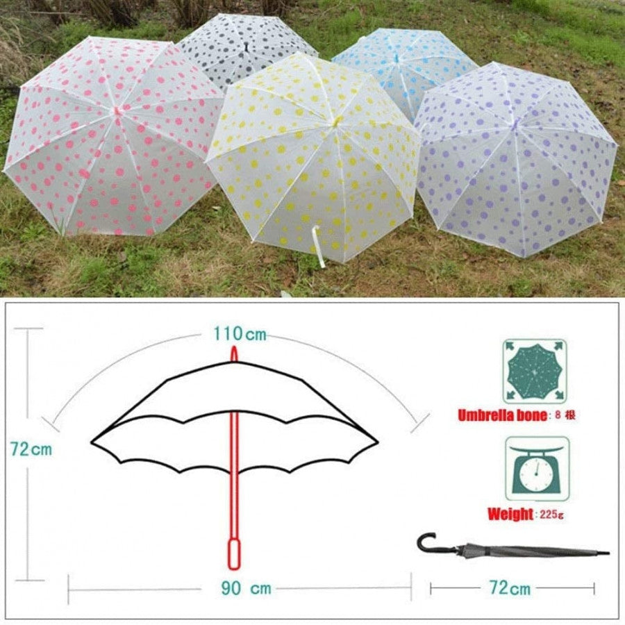 Polka Dot Transparent Rain Umbrella – Long Handle Bubble Dome Umbrella for Wind & Rain Protection