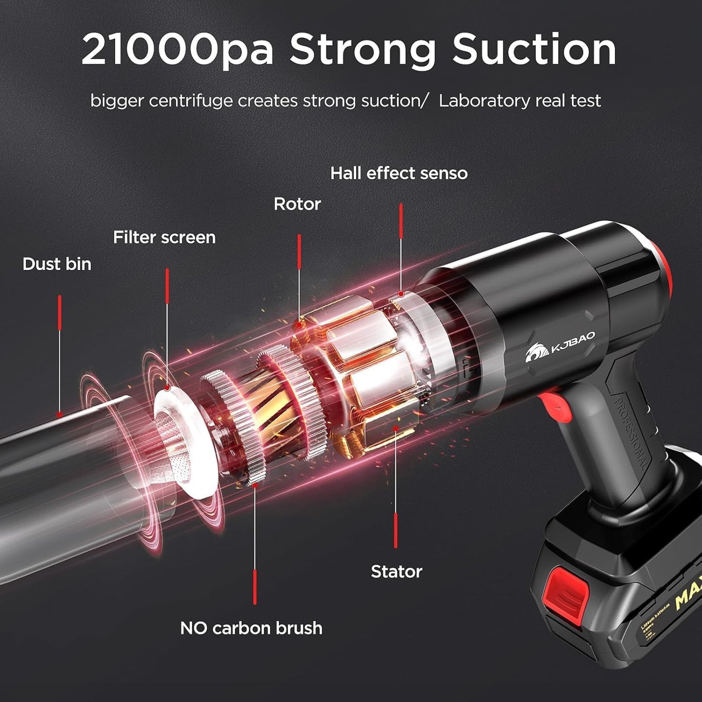 Wireless Portable Car Vacuum Cleaner – 4-in-1 Air Duster, Inflator & 21000Pa Powerful Suction