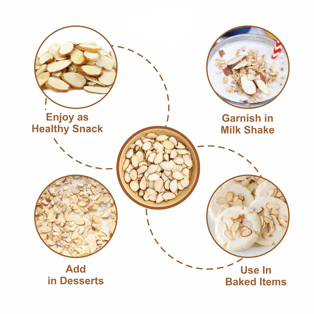 Premium Raw Almond Chips, Natural Badam, Fresh & Unsalted Crunchy Almonds Snacks | Healthy & Tasty