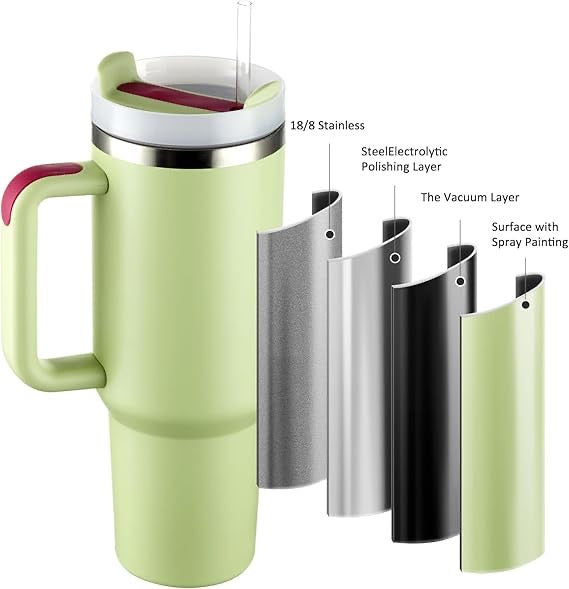 Stainless Steel Tumbler with Lid & Straw | Vacuum Insulated Tumbler | Double Wall Reusable Bottle with Handle, Leak Proof Tumbler for Office, Gym - 1200ml