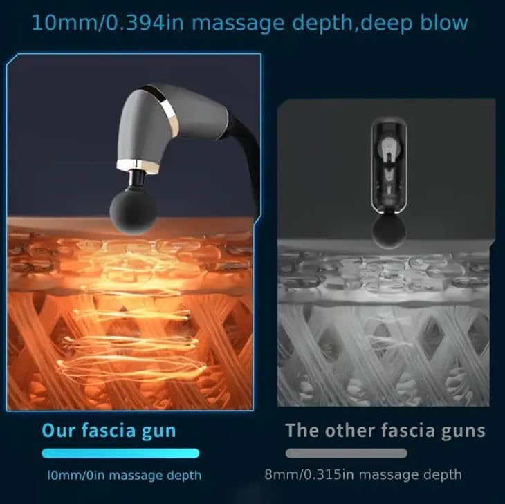 Deep Tissue Massage Gun with Extended Handle – 5 Speed Percussion Massager | 4 Heads for Full Body, Neck, Back & Leg Pain Relief | Rechargeable & Ergonomic Design