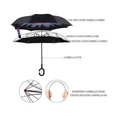 Reverse Folding Umbrella with C-Handle – Windproof, UV Protection & Hands-Free Grip