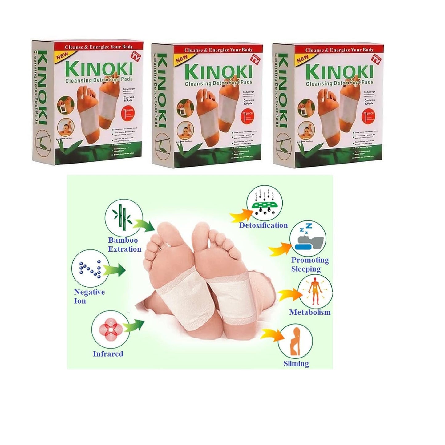 Kinoki Detox Foot Pads – Natural Toxin Remover, Stress Relief & Better Sleep